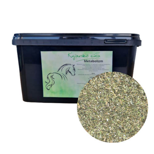 Przejdź do produktu Zioła dla koni – mieszanka METABOLIZM (2000g) 2kg